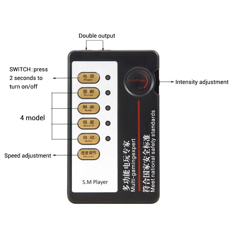 Electro Shock Penis Ring & Urethral Stimulator