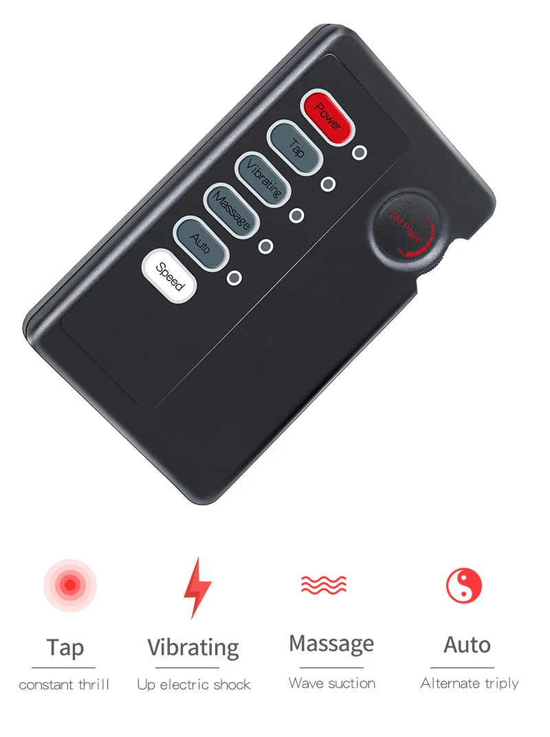Electro Shock Penis Ring & Urethral Stimulator