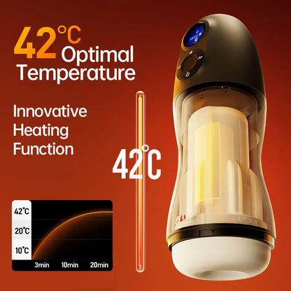 Smart Suction & Vibration Stroker
