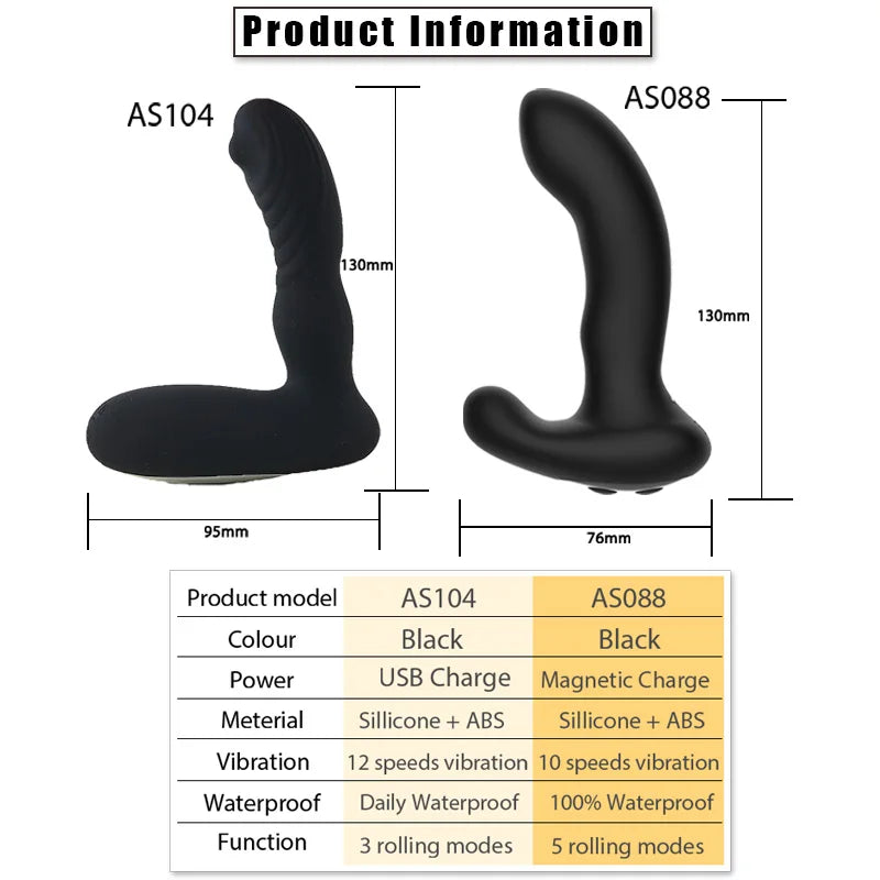 Rolling Prostate Massager