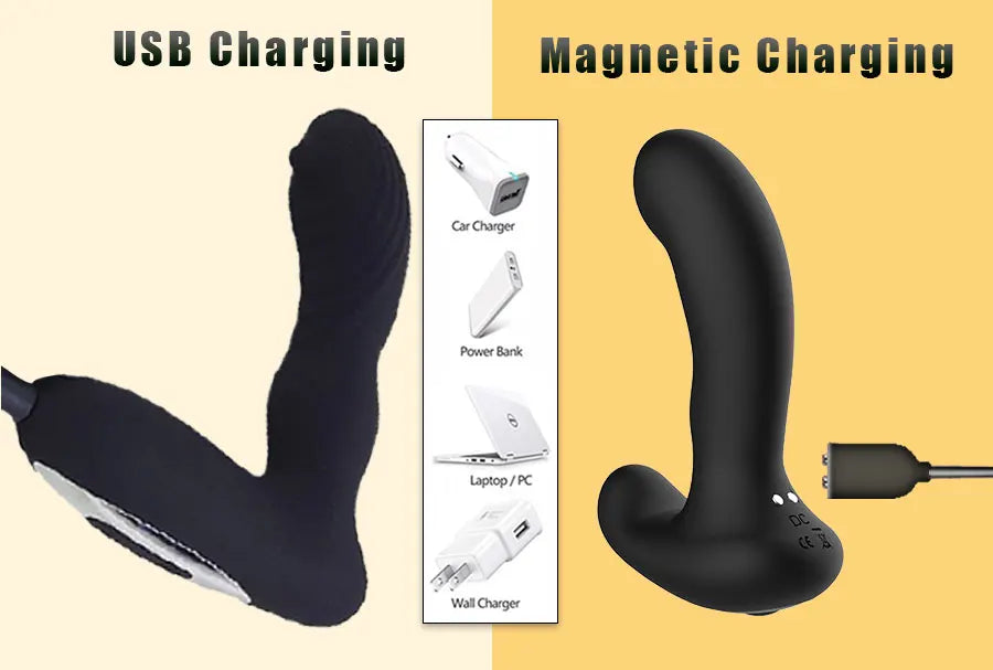 Rolling Prostate Massager